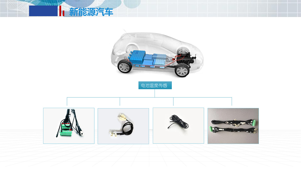 在新能(néng)源汽車(chē)中的(de)應用(yòng)(圖1)